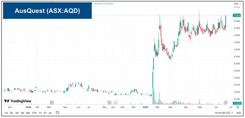 Next Investors Image