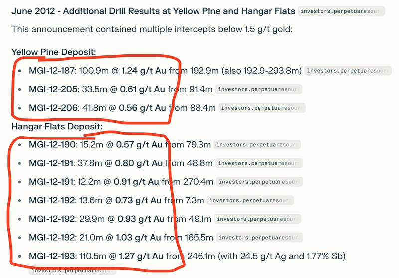 Next Investors Image