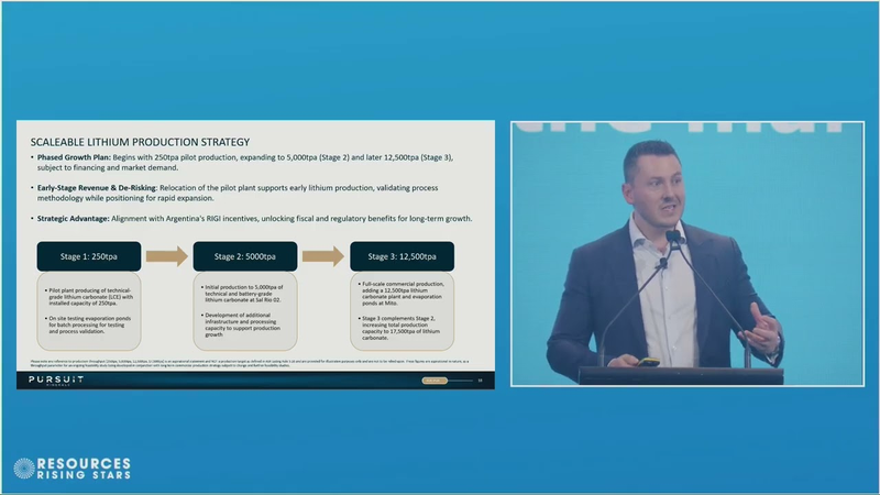 Next Investors Image