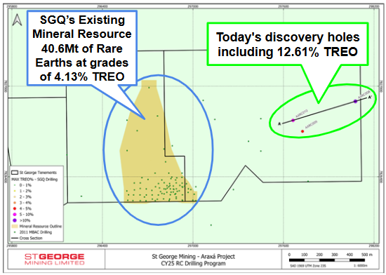 Next Investors Image