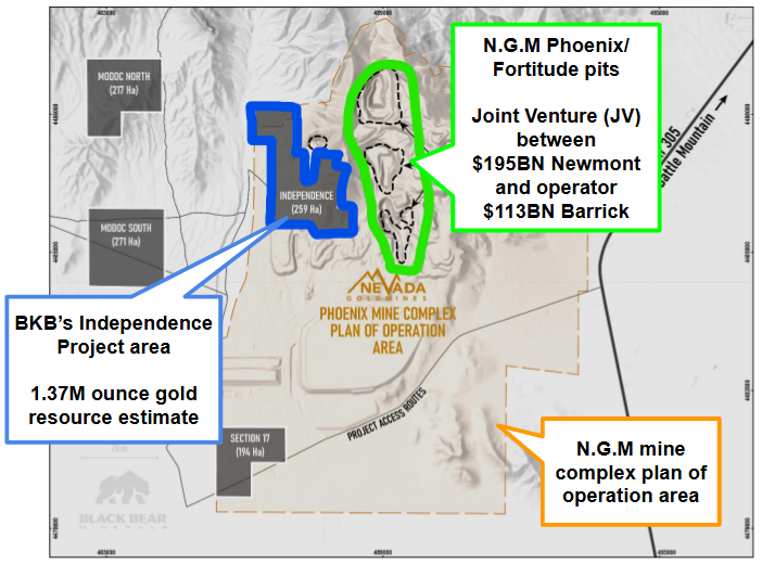 Next Investors Image