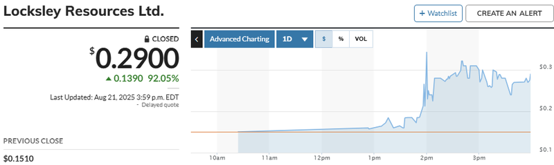 Next Investors Image