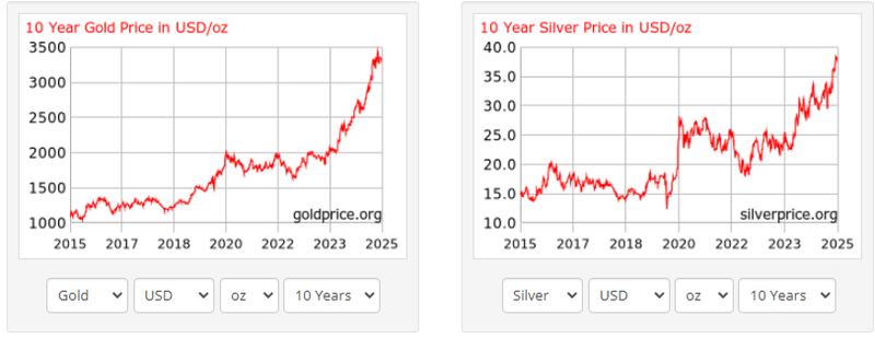 Next Investors Image