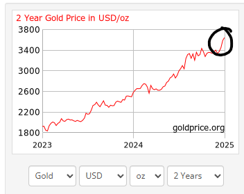 Next Investors Image