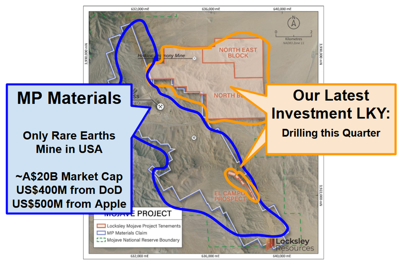 Next Investors Image