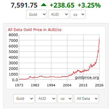 Next Investors Image