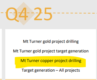 Next Investors Image