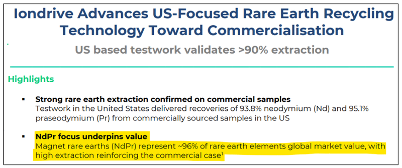 Next Investors Image