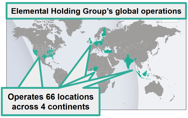 Next Investors Image