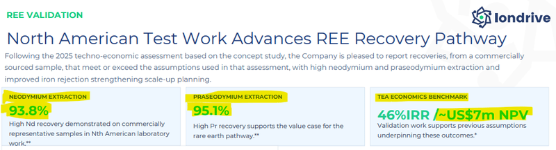 Next Investors Image