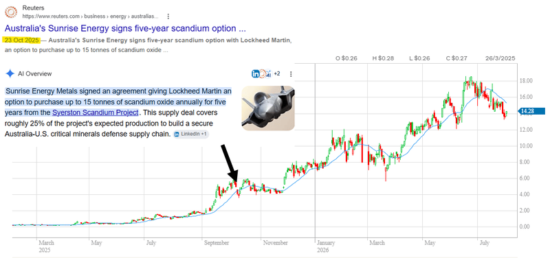 Next Investors Image