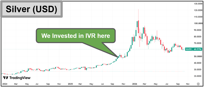 Next Investors Image