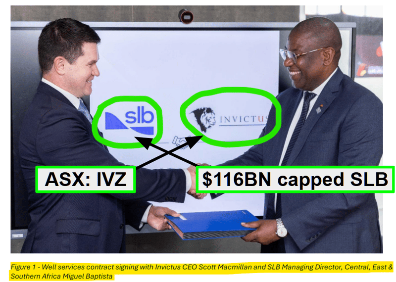Next Investors Image