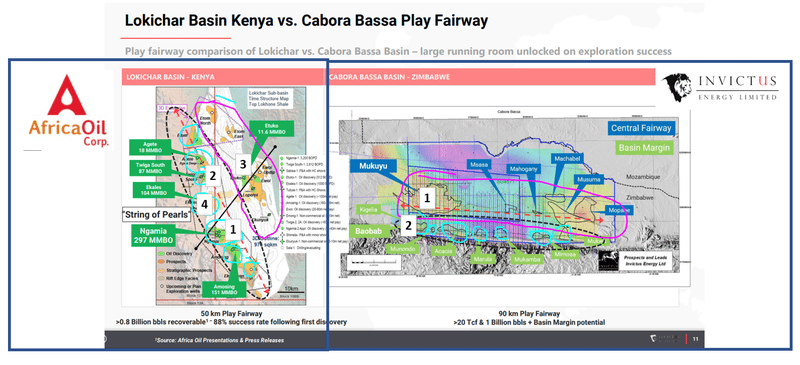 Next Investors Image
