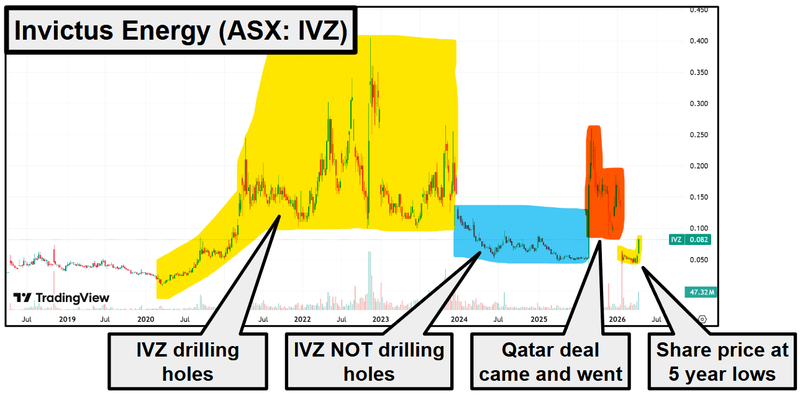Next Investors Image