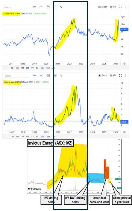 Next Investors Image