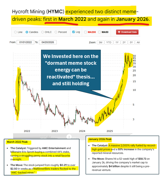 Next Investors Image