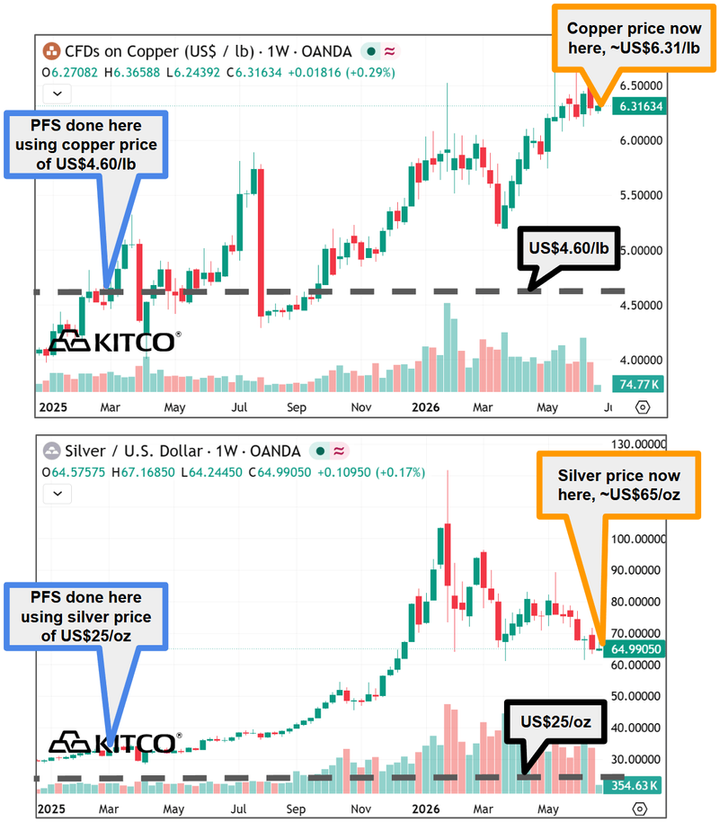 Next Investors Image