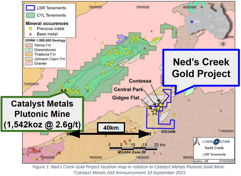 Next Investors Image