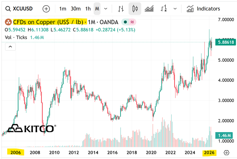 Next Investors Image