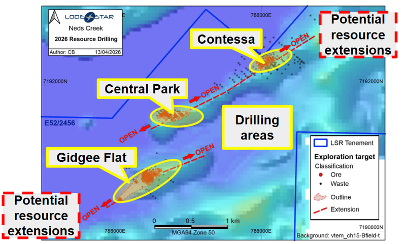 Next Investors Image