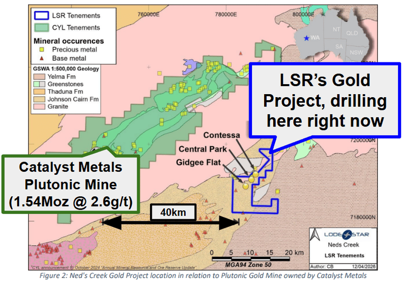 Next Investors Image