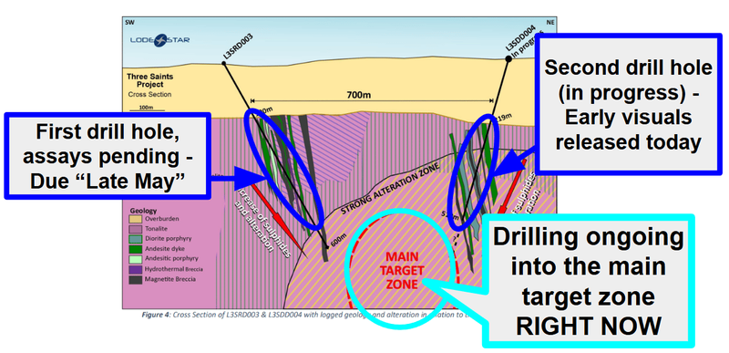 Next Investors Image
