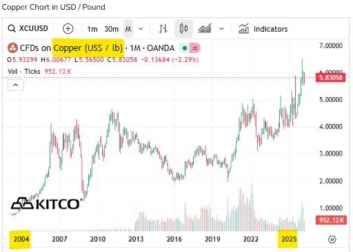 Next Investors Image