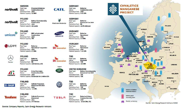 CMP is located in the hub of the European automotive and battery manufacturing region.