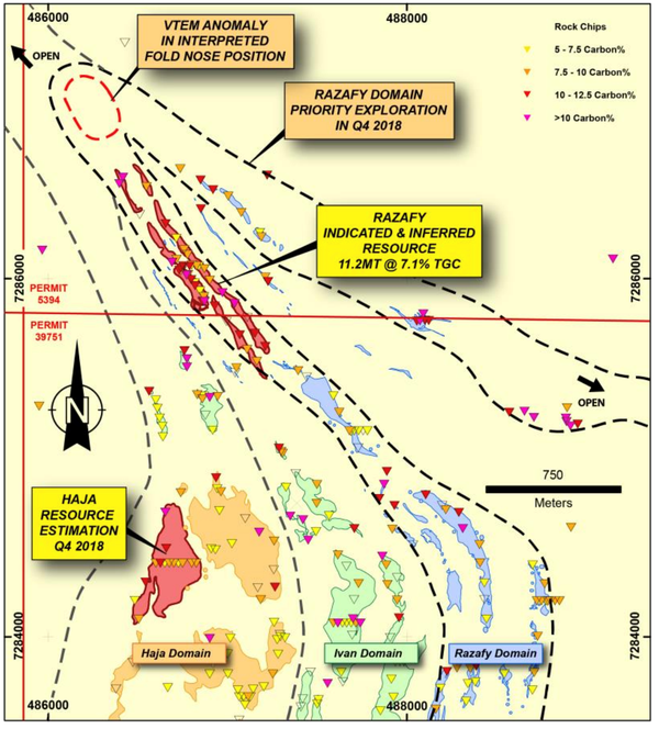 Pancontinental's Namibian interests