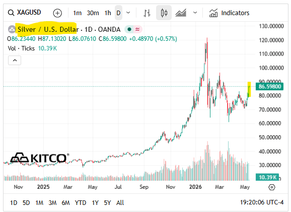Next Investors Image