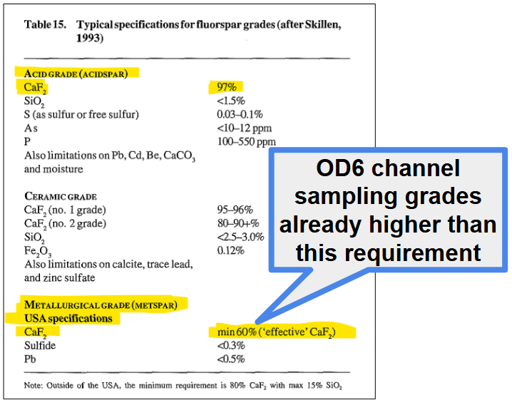 Next Investors Image