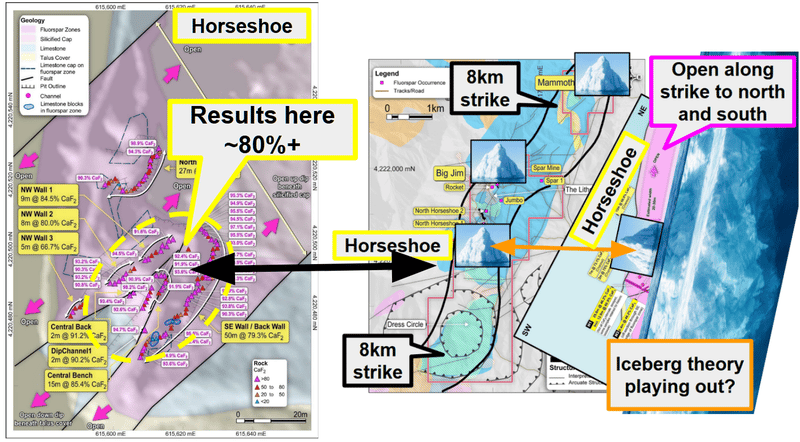 Next Investors Image