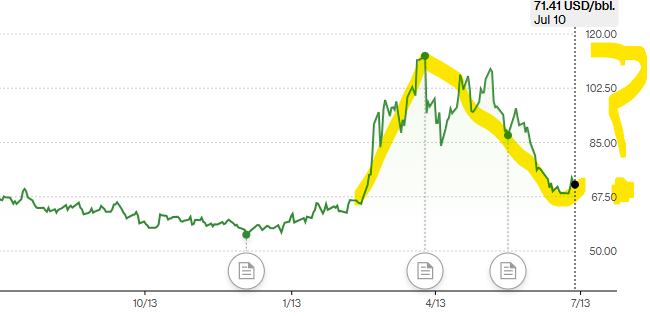 Next Investors Image