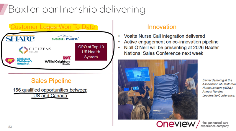 Next Investors Image