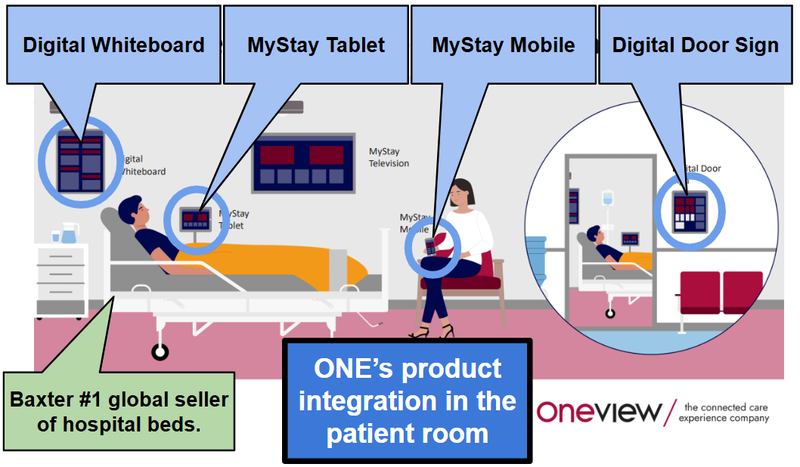 Next Investors Image