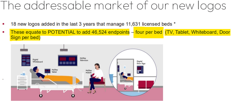 Next Investors Image