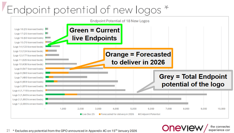 Next Investors Image