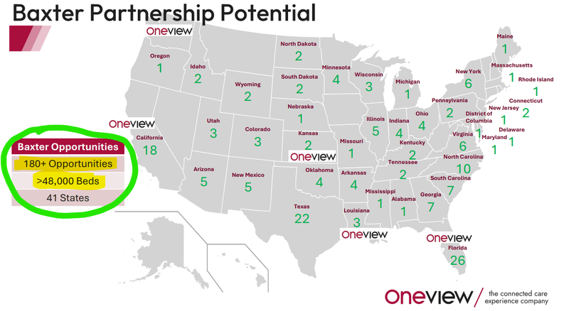 Next Investors Image