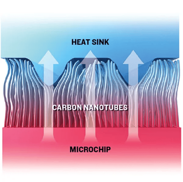 Next Investors Image