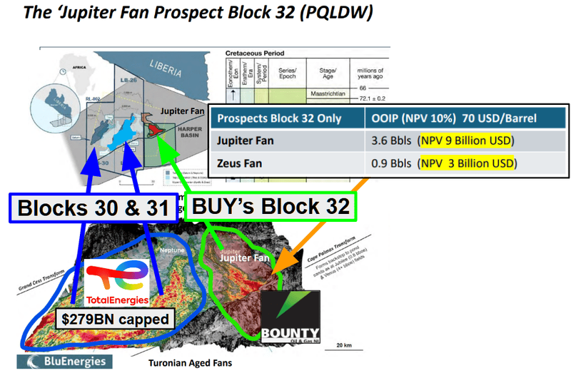 our-new-portfolio-addition-bounty-oil-gas-asx-_R6GVFtm.width-800