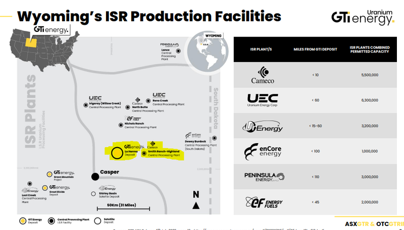 GTR Wyoming ISR Production Facilities