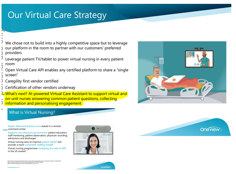 ONE Virtual Care Strategy