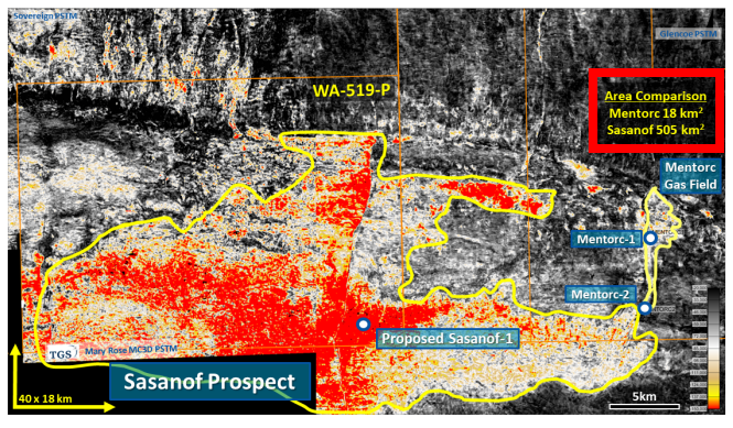 Geophysics of Sasanof