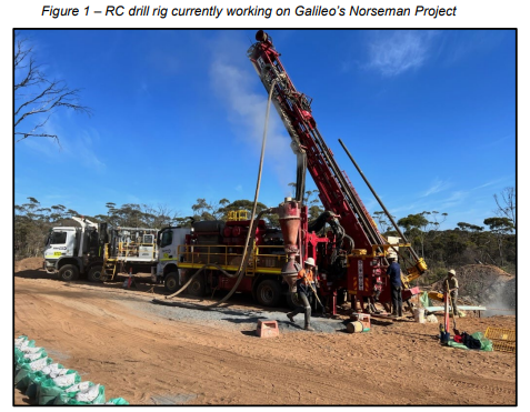 GAL RC Drill rig Norseman project