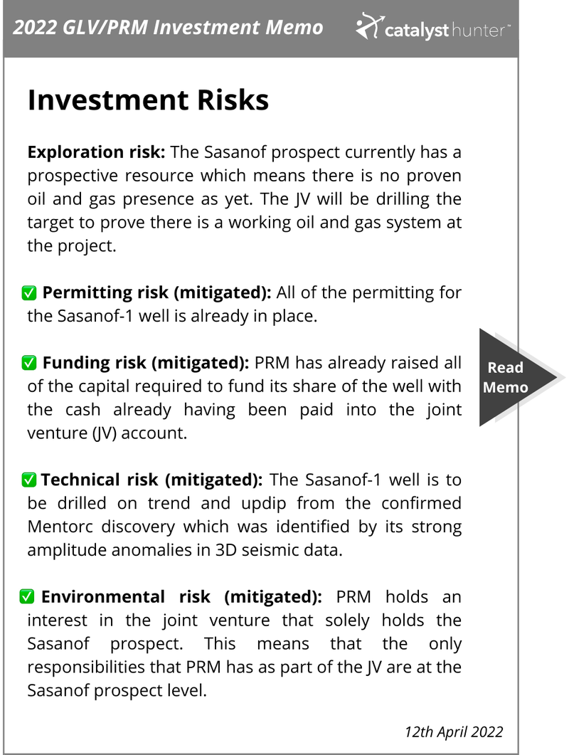 PRM GLV Investment Memo