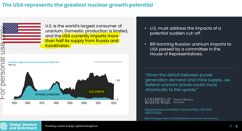 The USA represents the greatest nuclear growth potential