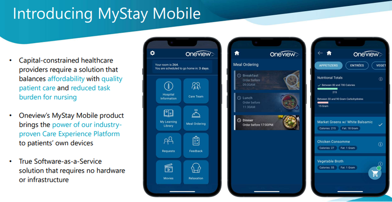 ONE Introducing MyStay Mobile