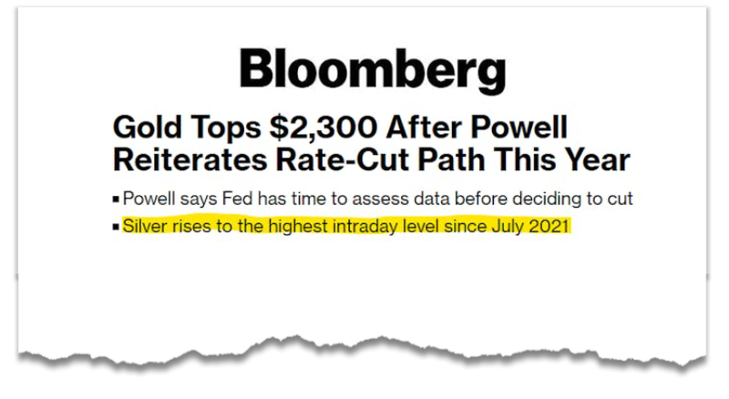 Bloomberg Gold