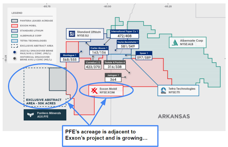 PFE acreage adjacent to Exxon